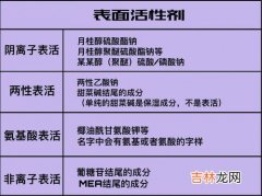 每几天洗一次头为合适,几天洗一次头合适呢