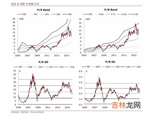 国家级品牌汽车排行榜,国产车质量排行榜上汽大通 maxus
