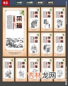 茶叶深加工流程指什么,茶叶制作过程步骤是什么？