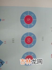 代表友谊的数字,代表友谊的数字有哪些呢？？？