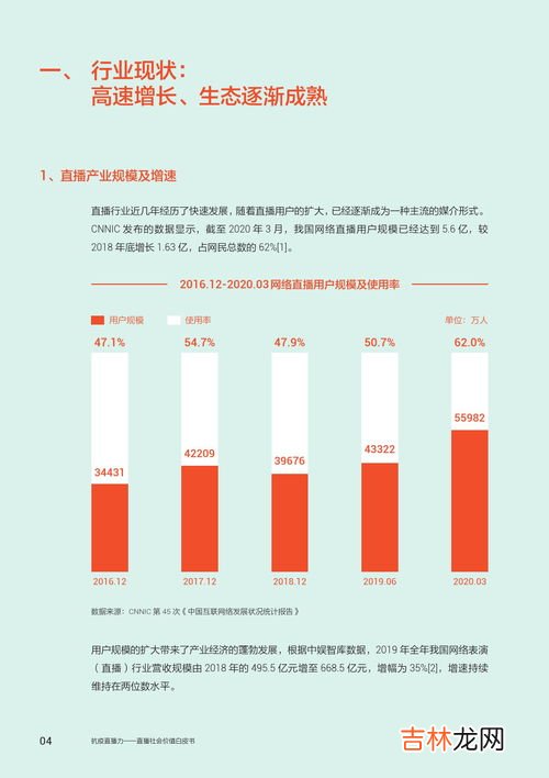 社会价值正确的说法有哪些,关于社会价值观正确的说法