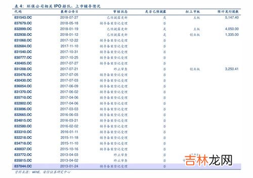腰围2尺3是多少厘米,腰围2尺3是多少厘米
