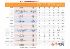 腰围2尺3是多少厘米,腰围2尺3是多少厘米