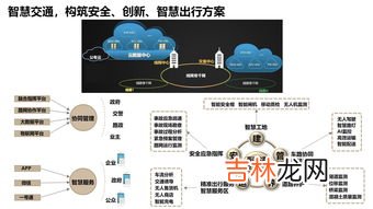 智慧交通包括哪些,智慧交通是什么？