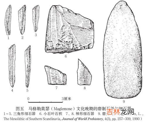 磨制石器是什么时代,旧石器时代是打制石器还是磨制石器