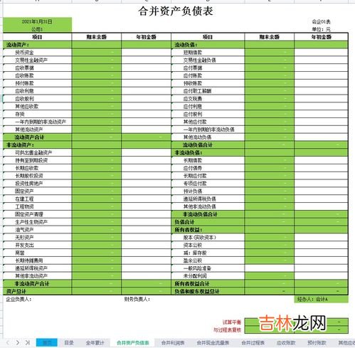财务报表中营业收入对股票投资有哪些意义,看股票的财务报表有多大作用