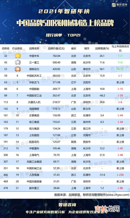 黑龙江仪器品牌排行榜,家用美容仪器哪个好 家用美容仪器排行榜