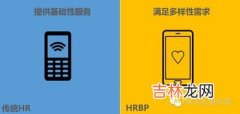 hrbp和hr的区别是什么,HRBP与传统HR区别到底在哪