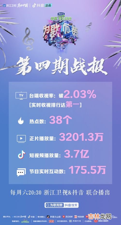 赞美音乐的魅力,赞美音乐的魅力的诗句有哪些？