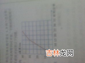 16开尺寸是多少厘米,16开是多大尺寸