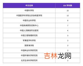 科学研究的5种基本方法,科学探究的基本方法