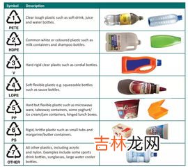 电池可以直接丢垃圾桶吗,锂电池扔垃圾桶可以吗？