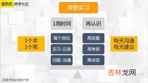 如何建立高绩效团队,如何加强团队建设?