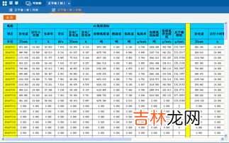 餐饮类报表如何做,餐饮年报怎么做
