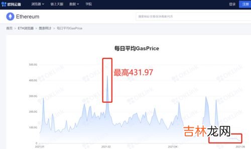 以太网是什么,以太网是什么意思