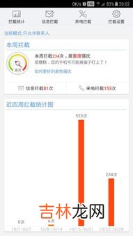 拦截记录哪去了,怎么查看拦截短信内容?