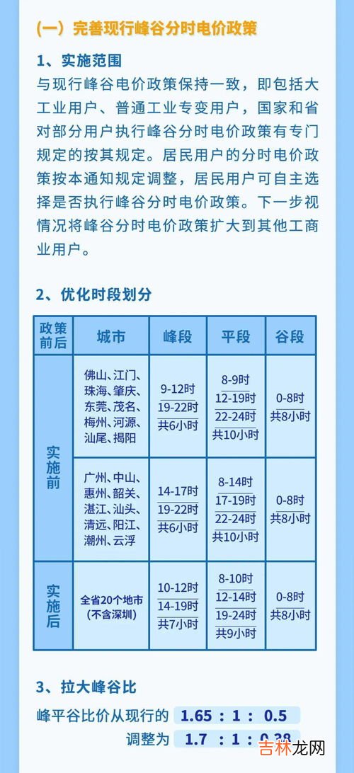 无锡峰谷电是几点到几点,电费峰是晚上几点到早上几点？谷是晚上几点到早上几点？