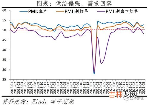 黑色金属冶炼压延品是什么意思,黑色金属冶炼及延压加工业与钢铁工业有什么区别？