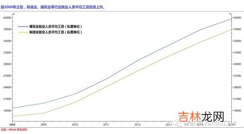 黑色金属冶炼压延品是什么意思,黑色金属冶炼及延压加工业与钢铁工业有什么区别？