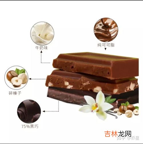 减肥时可以吃巧克力吗`,减肥可以吃巧克力补充能量吗