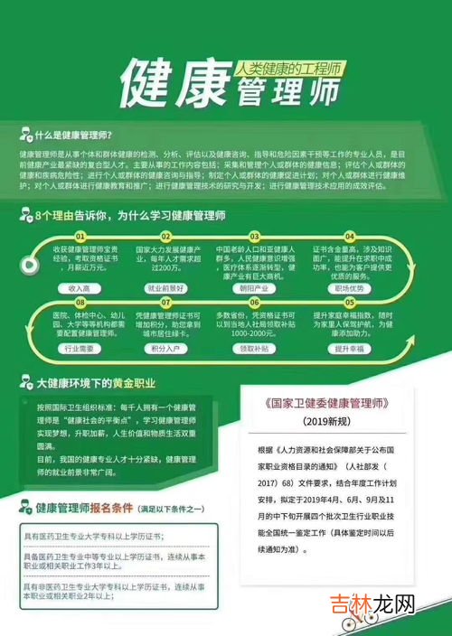 健康管理师报考条件,健康管理师的报考条件？