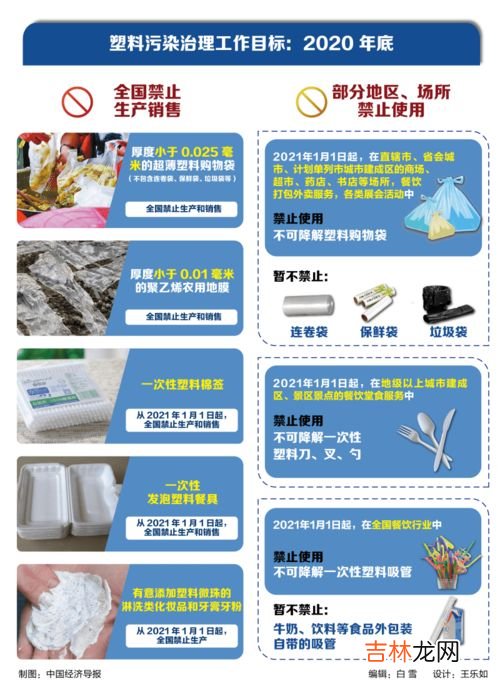 管理和环境的关系,物业管理与环境保护的关系