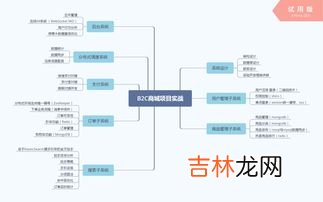 阿里p7级别待遇怎么,阿里p6和p7的主要区别是什么?