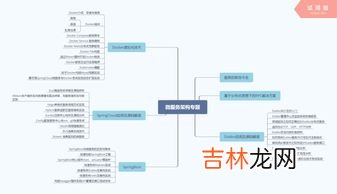 阿里p7级别待遇怎么,阿里p6和p7的主要区别是什么?