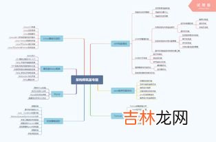阿里p7级别待遇怎么,阿里p6和p7的主要区别是什么?
