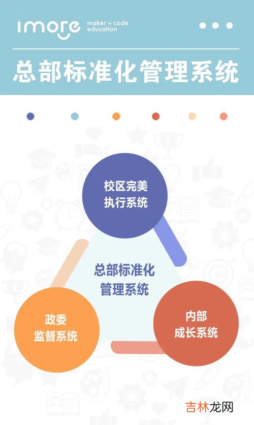 编程课是什么,什么叫编程?编程课是指什么?