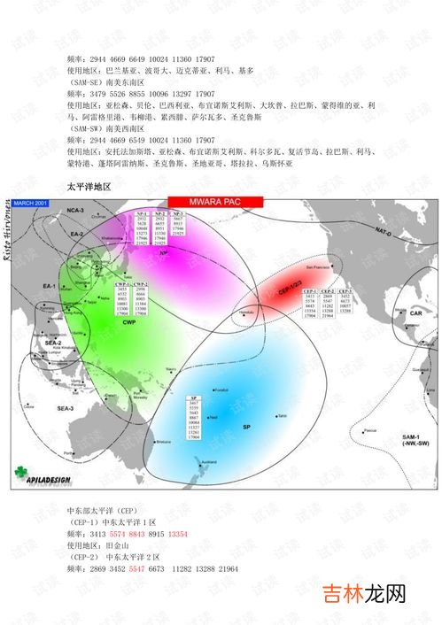 航空频率,烟台国际机场航空频率是多少