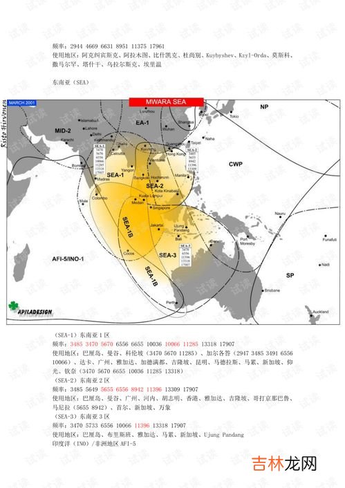 航空频率,烟台国际机场航空频率是多少