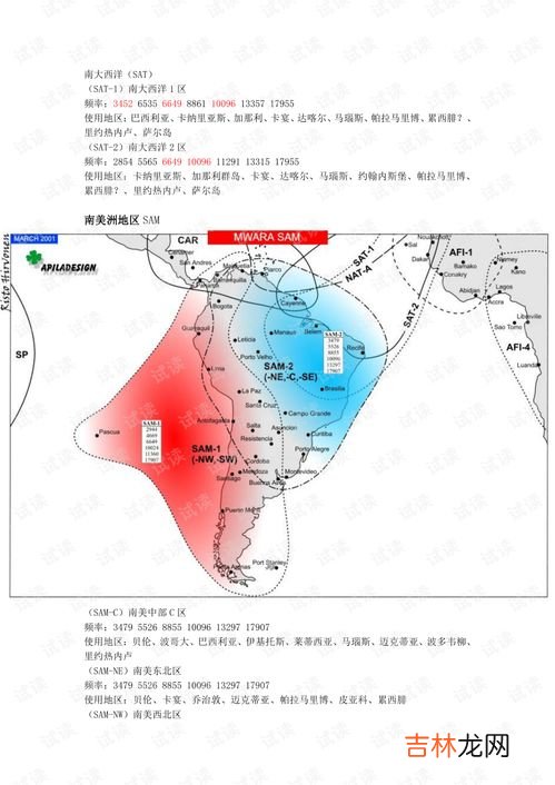 航空频率,烟台国际机场航空频率是多少