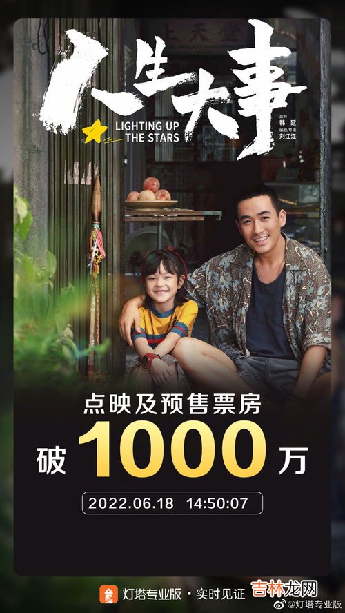 电影人生大事主要讲了什么,电影人生大事讲的是什么