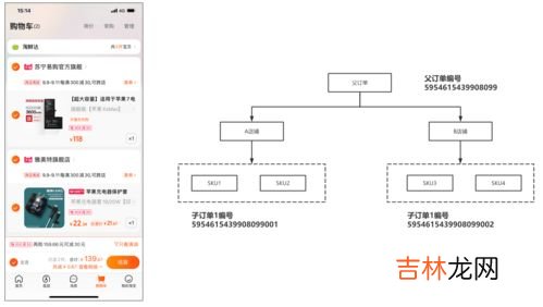 拆单是什么意思,什么是定制家具拆单？