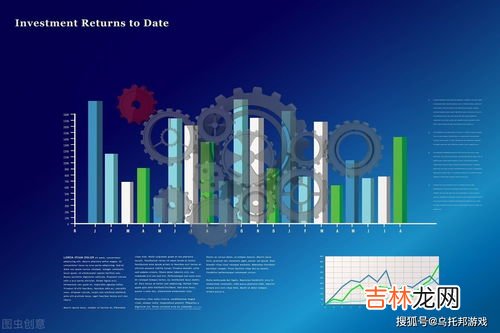 如何科学把握理想与现实的辩证统一关系,如何理解理想与现实的辩证关系？