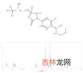 利奈维康是什么,维康灯真的有广播里的大夫说的那么神奇么?我的父亲要买,他能治什么病呀?