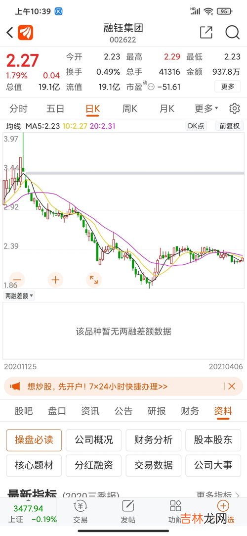 中小板,中小板指是什么意思？