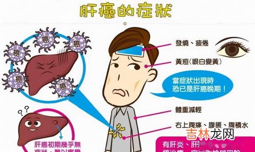 有什么症状就看出肝脏不好,肝不好的人，身体有哪些表现？