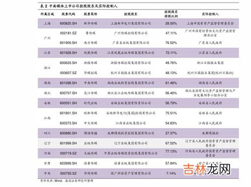 中通快递单号查询方法,怎样查中通快递单号？