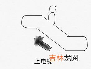被困在电梯里第一件事要做是什么,被困电梯间该怎么办