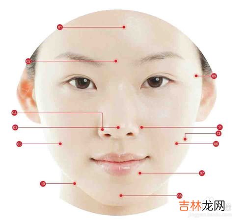 祛除痘痘最简单的方法,怎么去痘痘最快最有效?