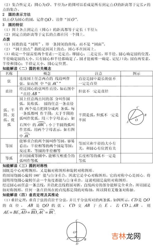 函按文面格式分类可分为公函和什么,公函和便函的格式有什么不同？