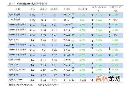 男生最爱的香水排行榜品牌,男士用什么香水好