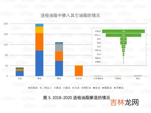 千分之三的盐怎么算,鱼缸下盐千分之三怎么算