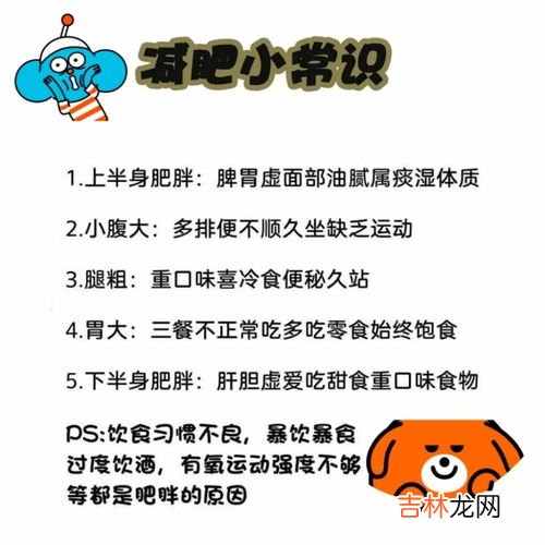 减肥有什么知识须知道,减肥小知识？