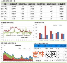 升水贴水口诀,升水和贴水什么意思