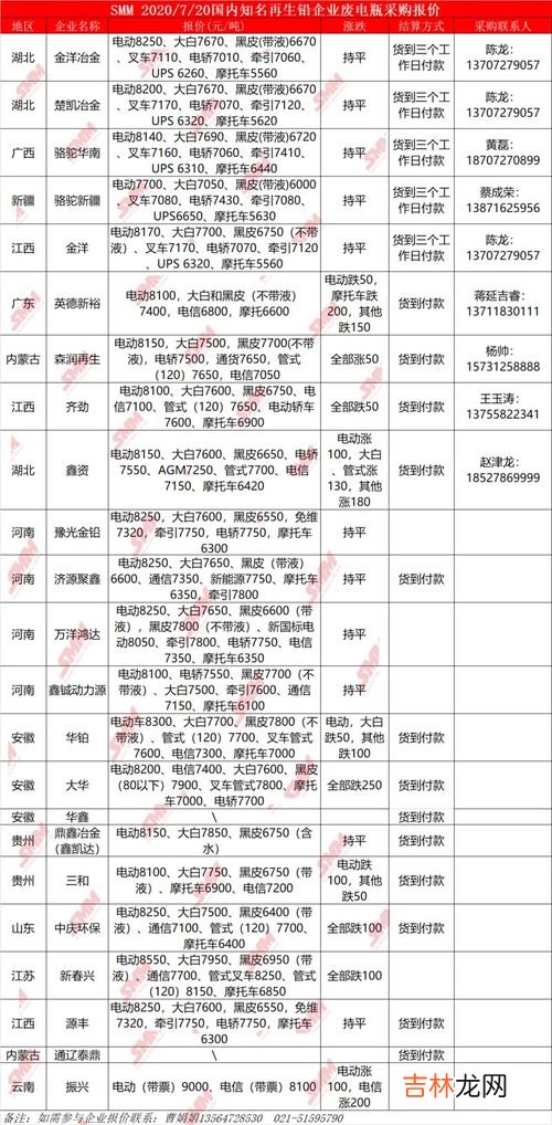 升水贴水口诀,升水和贴水什么意思