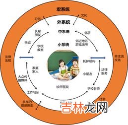 如何定位最准确的儿童手表,儿童手表怎么定位追踪，为什么电话手表定位不准确