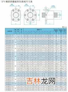 中码是什么字母,衣服的尺码大，小，中等用的是什么字母表示，